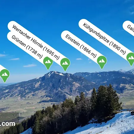 Gruentenausblick Erholung Zwischen Alpenpanorama Seen Und Wanderwegen ريتينبيرغ